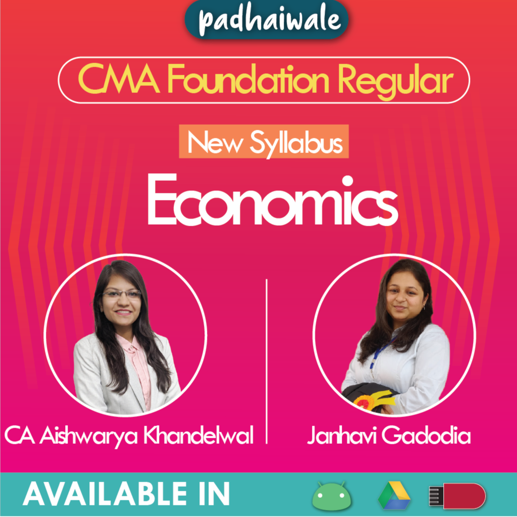 CMA Foundation Business Economics and Management Aishwarya Khandelwal Janhavi Gadodia